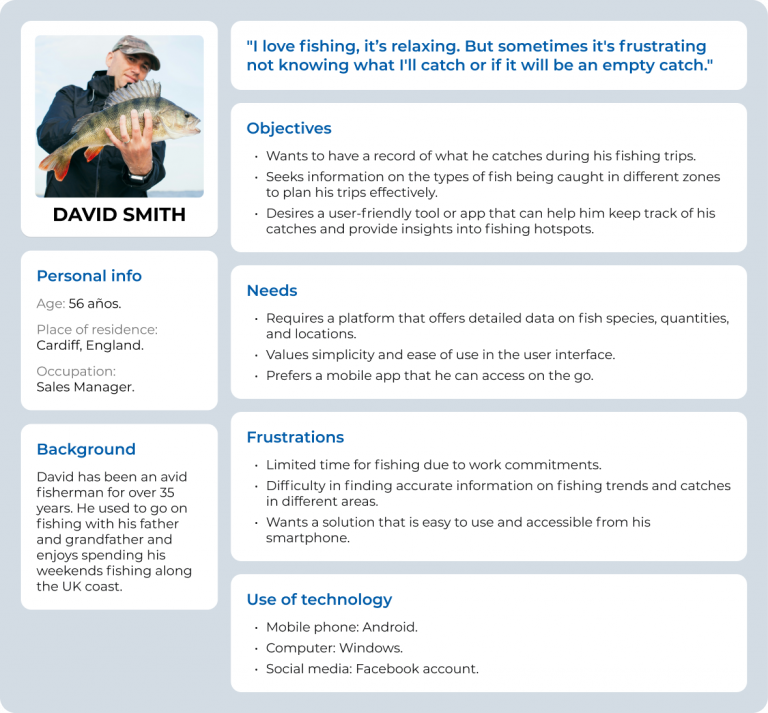 User persona for the UK Sea Angling Club project